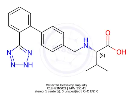 Chemical structure of Valsartan Desvaleryl Impurity