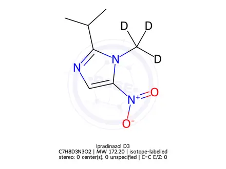 Chemical structure of Ipradinazol D3