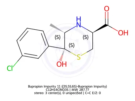 Chemical structure of Bupropion Impurity 3
