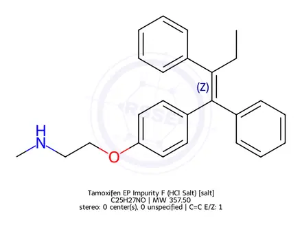 Chemical structure of Tamoxifen EP Impurity F(Hydrochloride)