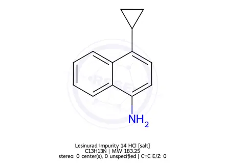 Chemical structure of Lesinurad Impurity 14 HCl