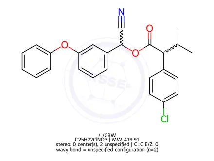 Chemical structure of Fenvalerate