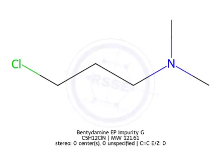 Chemical structure of Bentydamine EP Impurity G