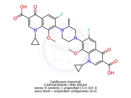 Chemical structure of Gatifloxacin Impurity6