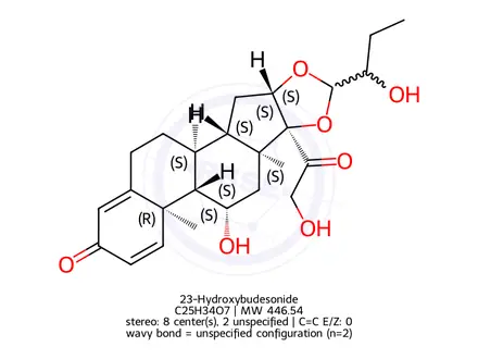Chemical structure of 23-Hydroxy Budesonide