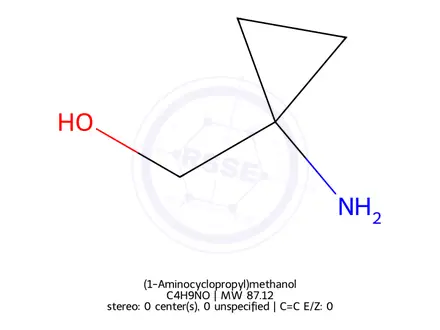 Chemical structure of (1-Aminocyclopropyl)methanol