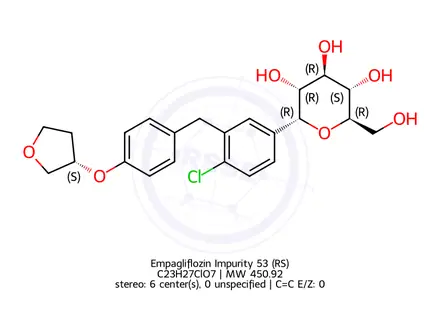 Chemical structure of Empagliflozin α-isomer