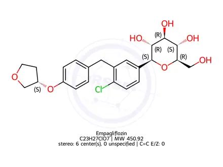 Chemical structure of Empagliflozin
