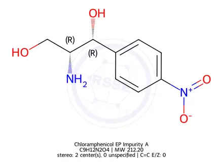 Chemical structure of Chloramphenicol EP Impurity A