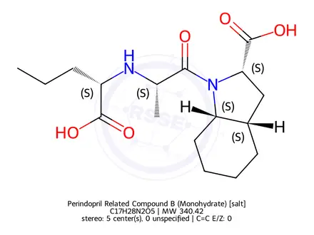 Chemical structure of Perindopril Related Compound B