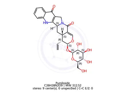 Chemical structure of Pumiloside