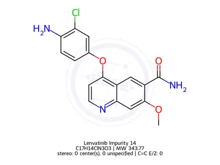 Chemical structure of Lenvatinib Impurity 14