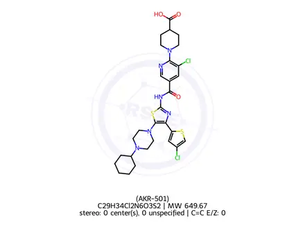 Chemical structure of Avatrombopag (AKR-501)