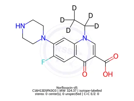 Chemical structure of Norfloxacin D5
