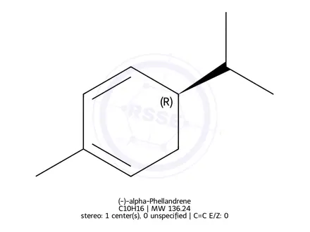 Chemical structure of Carvone Impurity 10