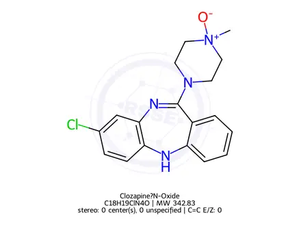 Chemical structure of Clozapine N-oxide