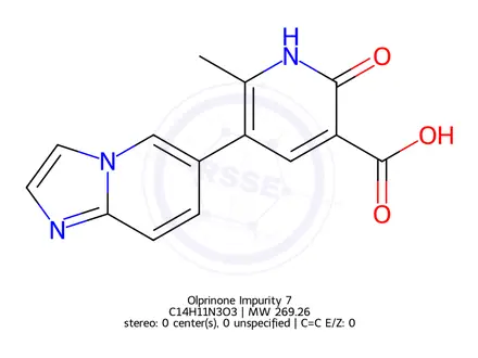 Chemical structure of Olprinone Impurity 7