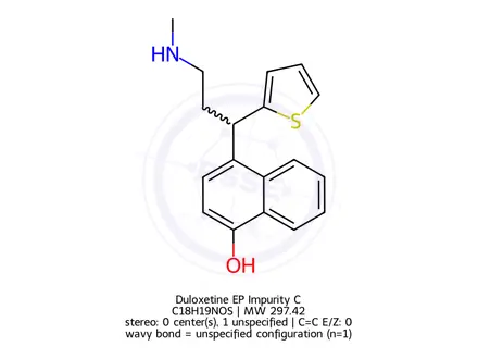 Chemical structure of Duloxetine EP Impurity C