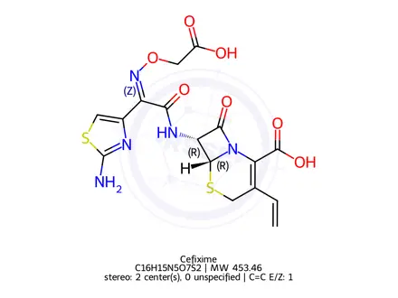 Chemical structure of Cefixime