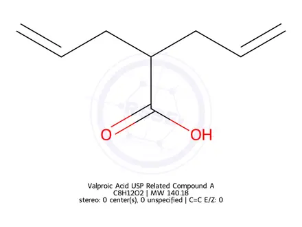 Chemical structure of Divalproex Sodium Impurity 1