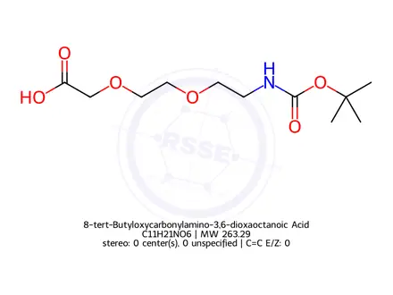 Chemical structure of 2,2-Dimethyl-4-oxo-3,8,11-trioxa-5-azatridecan-13-oic acid (BSC)