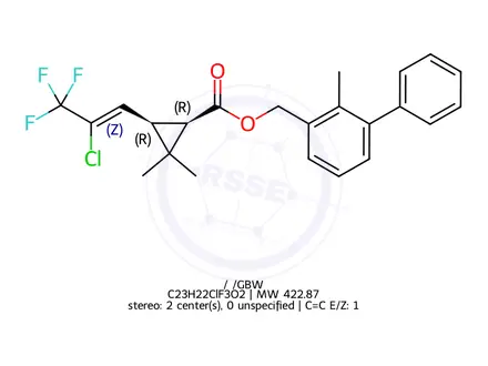 Chemical structure of Bifenthrin