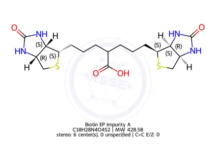 Chemical structure of Biotin EP Impurity A