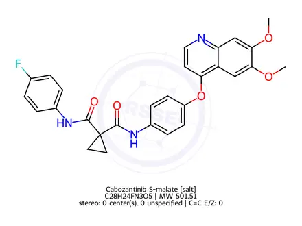 Chemical structure of Cabozantinib S-malate