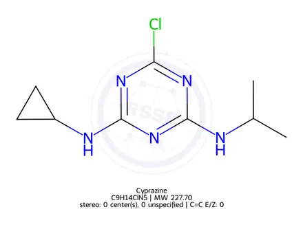 Chemical structure of Cyprazine