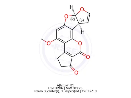 Chemical structure of Aflatoxin B1