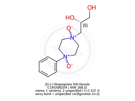 Chemical structure of (S)-(-)-Dropropizine N,N-Dioxide