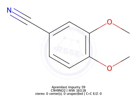 Chemical structure of Apremilast Impurity 59