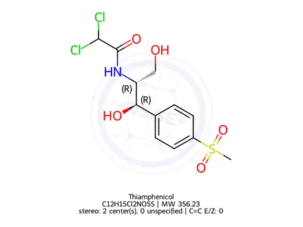 Chemical structure of Thiamphenicol