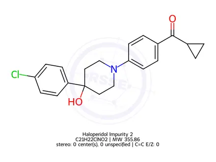 Chemical structure of Haloperidol Impurity 2