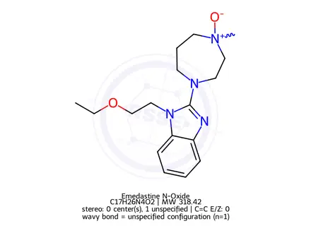 Chemical structure of Emedastine N-Oxide
