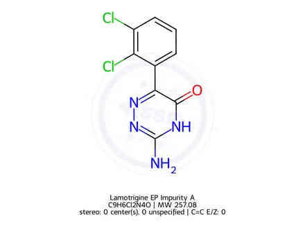 Chemical structure of Lamotrigine EP Impurity A