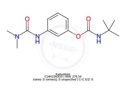 Chemical structure of Karbutilate