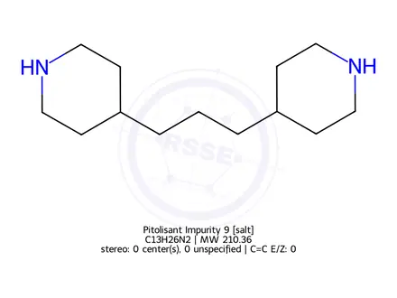 Chemical structure of Pitolisant Impurity 9