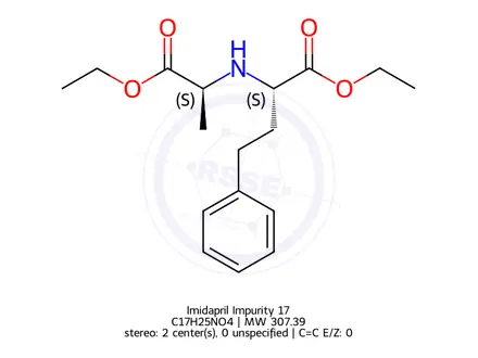 Chemical structure of Imidapril Impurity 17