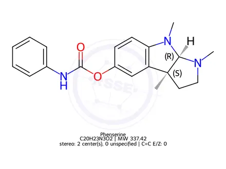 Chemical structure of Phenserine