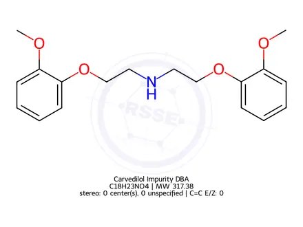Chemical structure of Carvedilol Impurity DBA