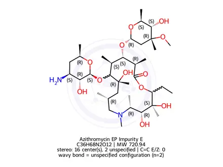 Chemical structure of Azithromycin EP Impurity E