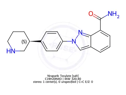 Chemical structure of Niraparib Tosylate