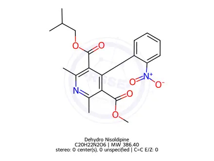 Chemical structure of Dehydro Nisoldipine