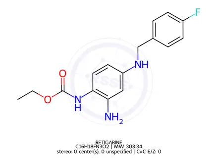 Chemical structure of RETIGABINE
