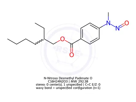 Chemical structure of N-Nitroso Desmethyl Padimate O