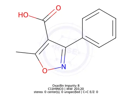 Chemical structure of Oxacillin Impurity 8