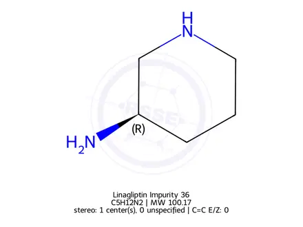 Chemical structure of Linagliptin Impurity 36