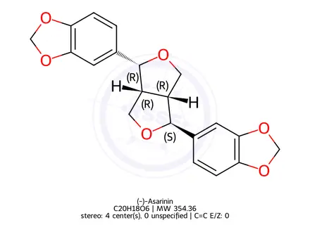 Chemical structure of (-)-Asarinin