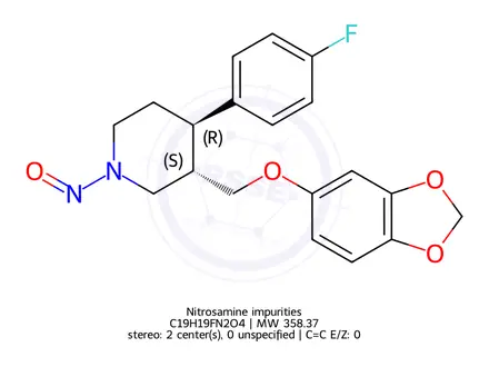 Chemical structure of Nitrosamine impurities